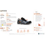 Base i-Meta S3L M ESD FO SR - Bild 2