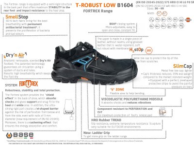 Base T-Robust Low S7 HRO CI HI LG SC FO SR - Bild 2
