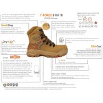 Base T-Force S3S HRO CI HI LG SC FO SR - Bild 2